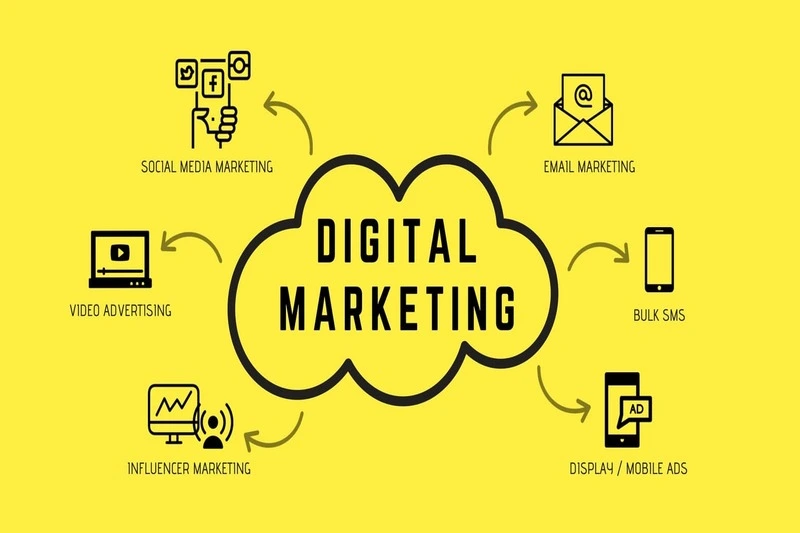 Media Sosial sebagai Ajang Popularitas di Dunia Maya: Strategi E-Marketing untuk Barang dan Jasa