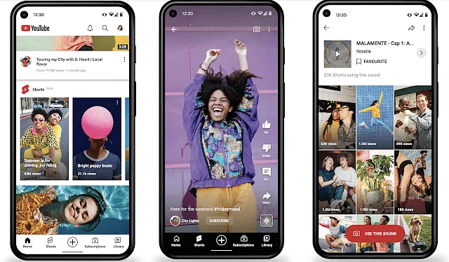 Short Video Dominasi 43% Konten Digital 2026